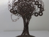 The artist' mind